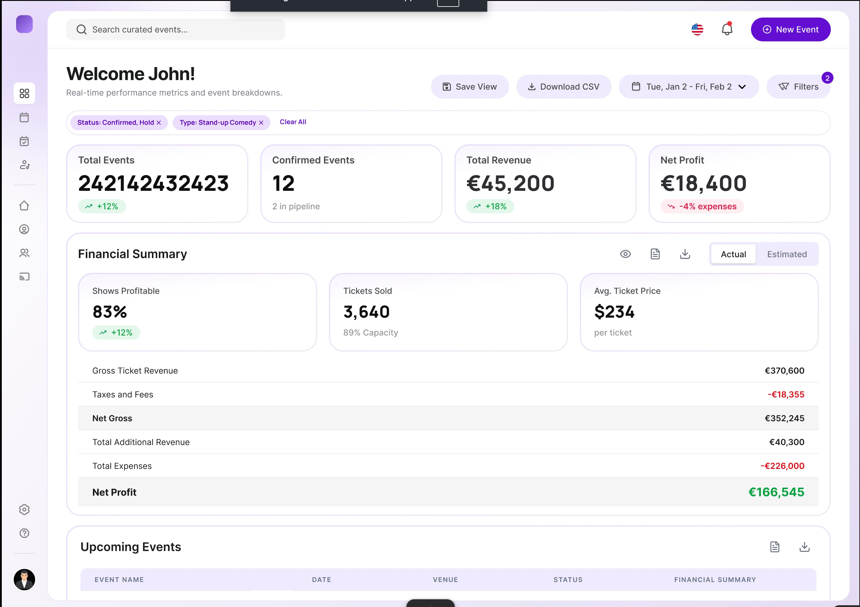 Orgo4 dashboard